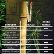 bpa free kids bamboo toothbrush for gentle teeth cleaning