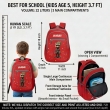 Baby Groot red school backpack for boys and girls