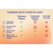 Contour memory foam pillow for head and neck support