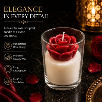 Scented Candle